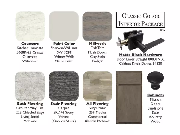 Dodgeville, WI 53533,309 Prairie Hills Drive