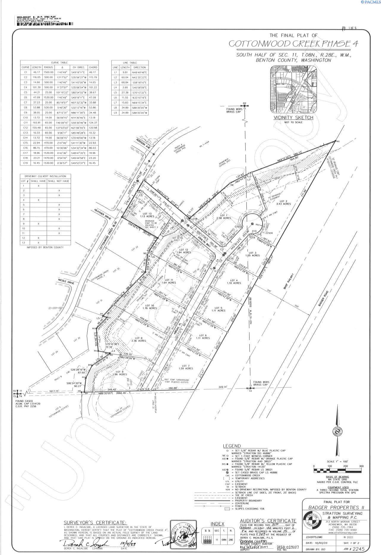 14002 Abigail Place #Lot 8, Kennewick, WA 99338