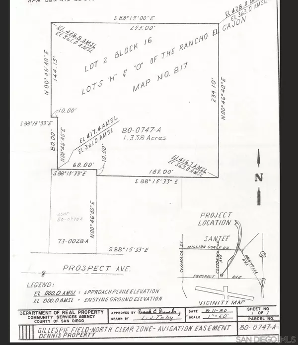 Santee, CA 92071,0000 prospect Ave