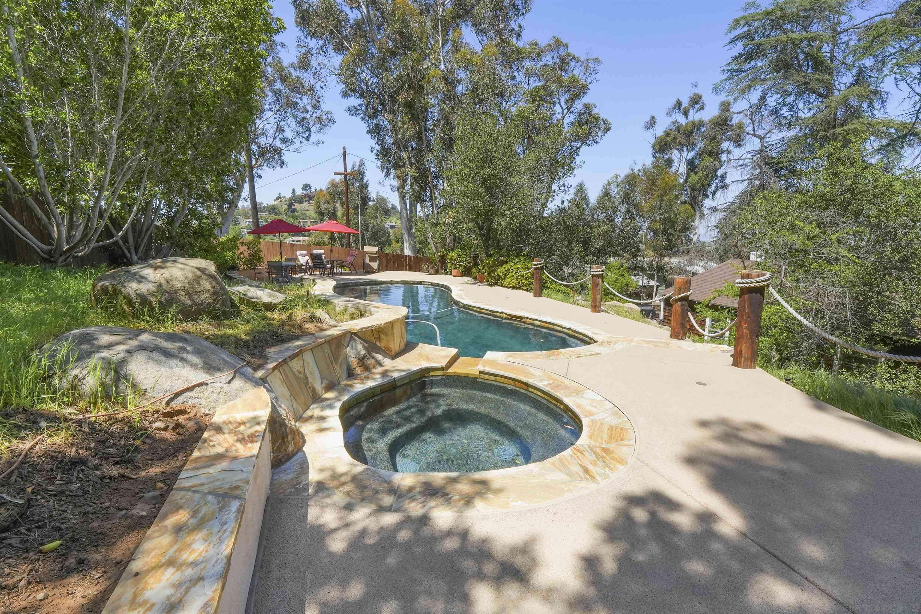 1533 Skyline Lane, El Cajon, CA 92019