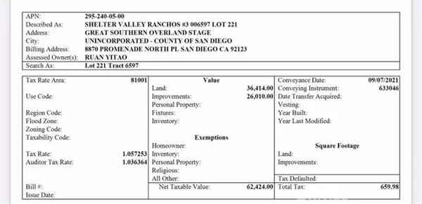 Julian, CA 92036,0 Gr S Overland