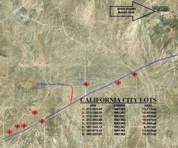 California City, CA 93505,0 Raymond Avenue