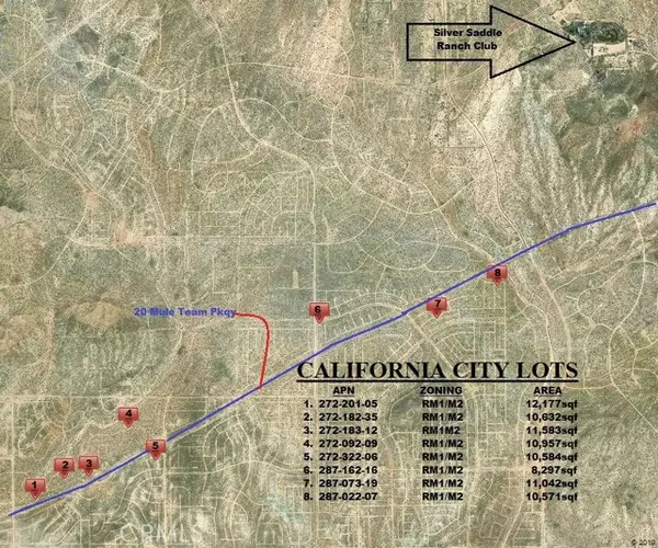 California City, CA 93505,0 Berendo