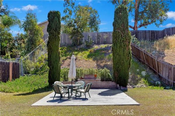 Poway, CA 92064,12733 Mcferon Road