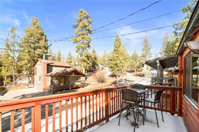 40021 Glenview Road, Big Bear Lake, CA 92315