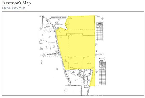 Poway, CA 92064,0 HIGHWAY 67