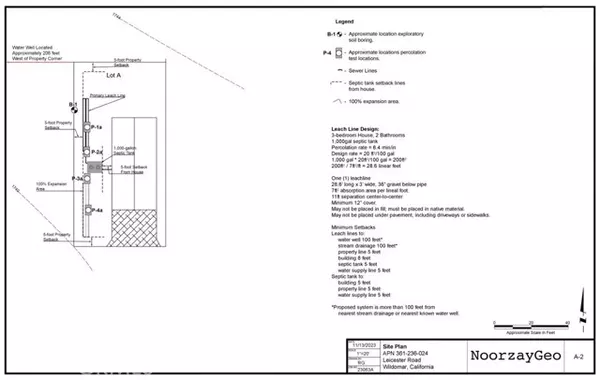 Wildomar, CA 92584,0 Leicester #024