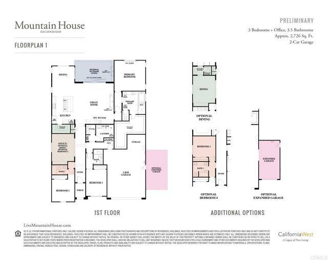 Escondido, CA 92026,2522 WOODLAND HEIGHTS GLEN