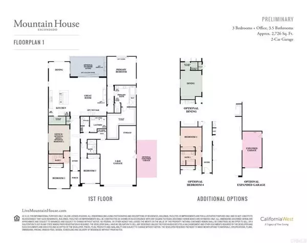 1735 FOXBURY GLEN, Escondido, CA 92026