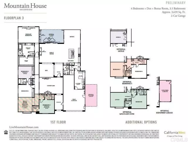 2362 WOODLAND HEIGHTS GLEN, Escondido, CA 92026