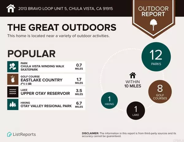 Chula Vista, CA 91915,2013 Bravo Loop #5