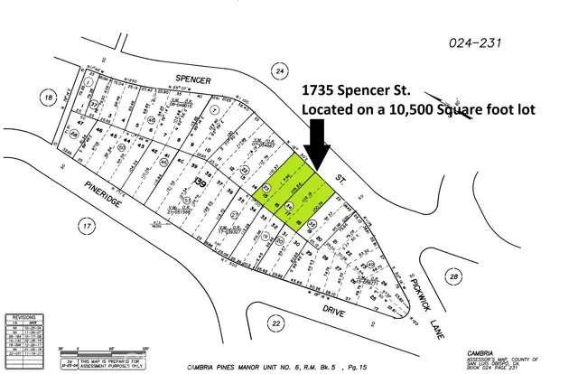 1735 Spencer Street, Cambria, CA 93428