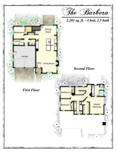 San Luis Obispo, CA 93401,342 Tresana Lane