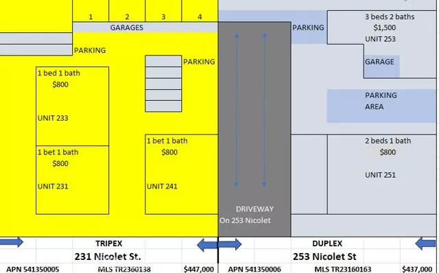 Banning, CA 92220,231 E Nicolet Street