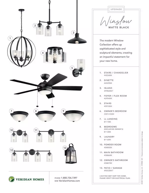 Menomonee Falls, WI 53051,W198N5538 Magnolia COURT