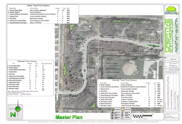 Delafield, WI 53018,996 PARK WAY #Lt22