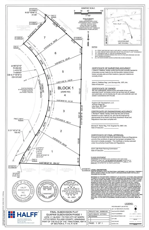 North Little Rock, AR 72231,2208 Stone Links lot 6 Drive