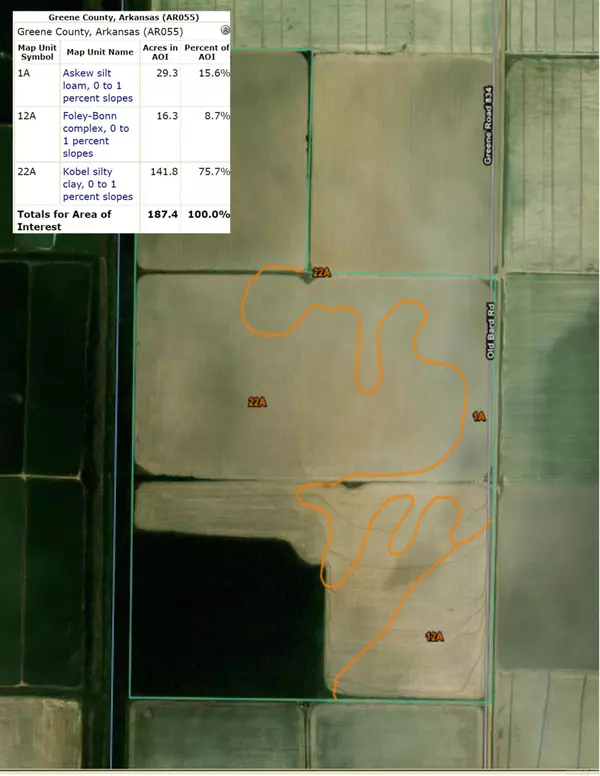 Paragould, AR 72450,200 Acres GR 834 Rd