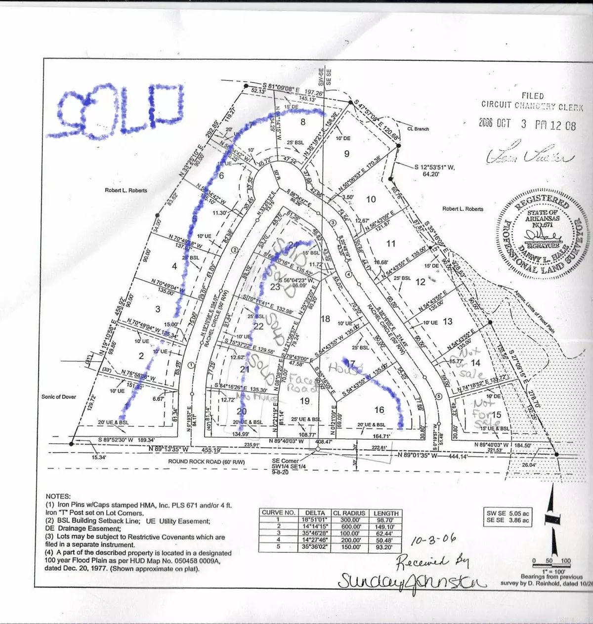 Dover, AR 72837,Lot 10 Rachel Circle Circle