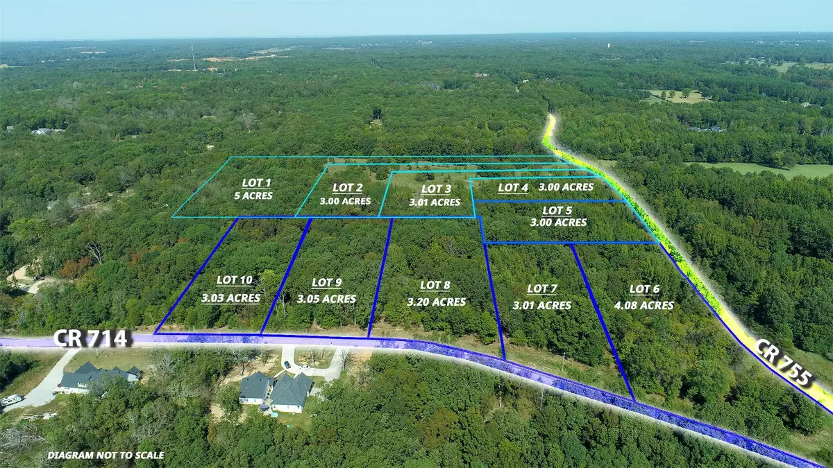 Jonesboro, AR 72401,876 CR 755