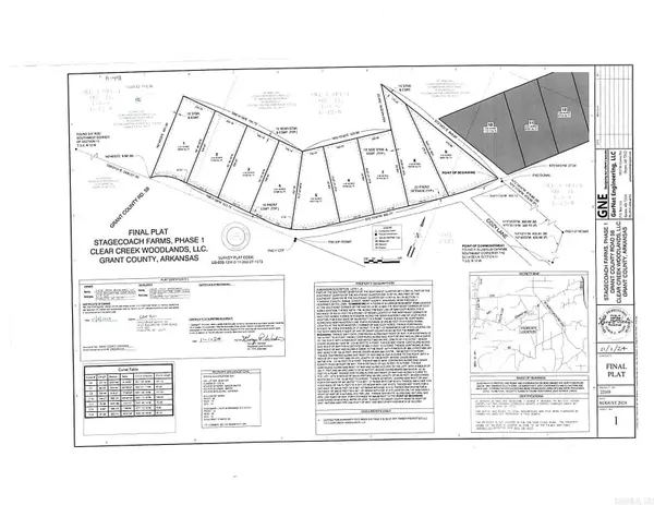 Sheridan, AR 72150,LOT 09 GRANT COUNTY ROAD 58
