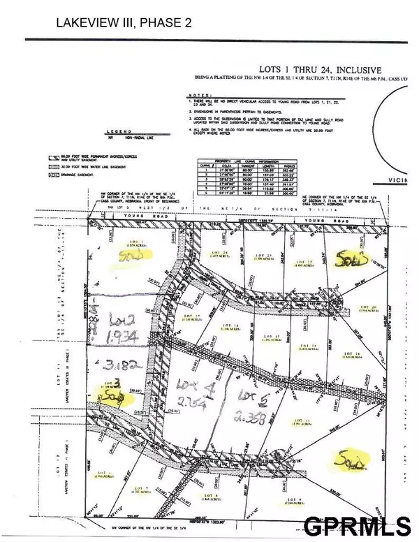 LOT 6 LV III - PHASE 2 Street, Plattsmouth, NE 68048