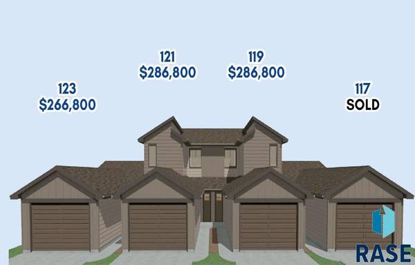 119 E COUNTRYSIDE Ave, Lennox, SD 57039