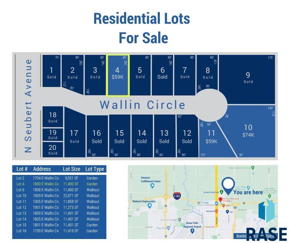 1800 E Wallin Cir, Sioux Falls, SD 57104