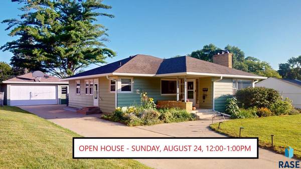 2309 S 5th Ave, Sioux Falls, SD 57105