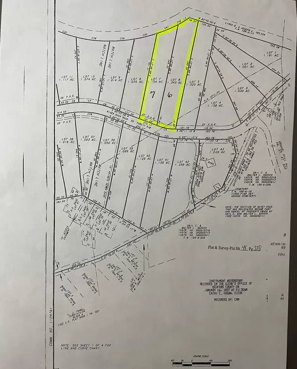 Vinton, VA 24179,Lot 7 River Rock RD
