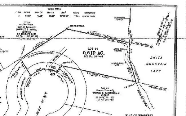 Moneta, VA 24121,64 Lakewatch CIR