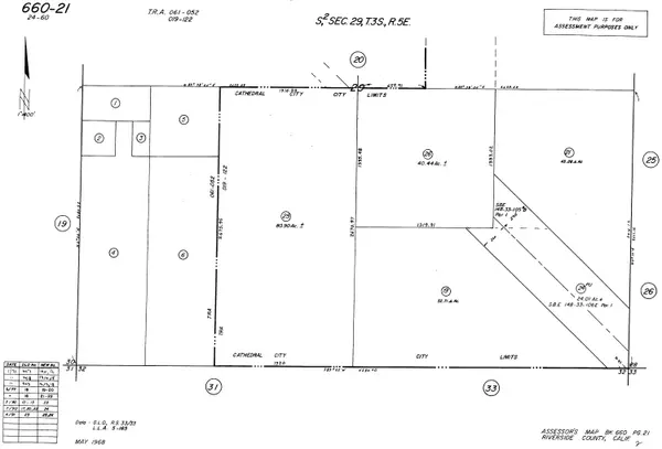 Cathedral City, CA 92234,0 East Jolly Dr