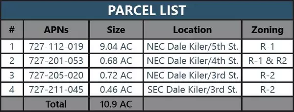Mecca, CA 92254,0 Dale Kiler RD