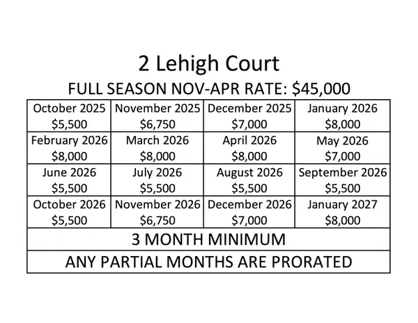 2 Lehigh CT, Rancho Mirage, CA 92270