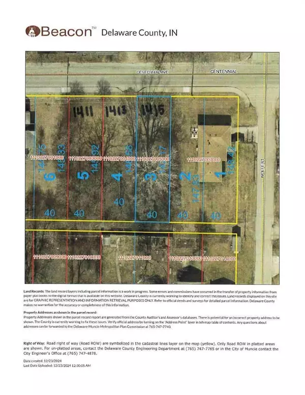 1411 E Centennial Avenue, Muncie, IN 47303