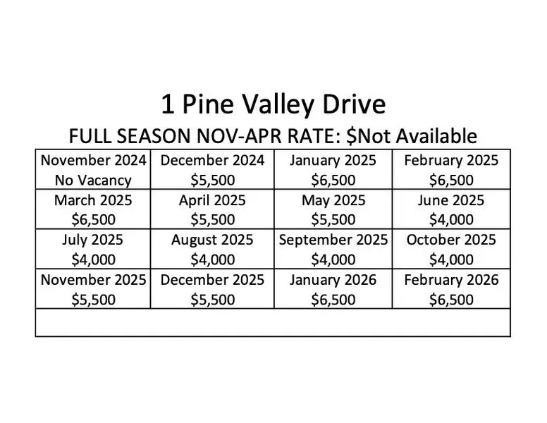 1 Pine Valley DR, Rancho Mirage, CA 92270