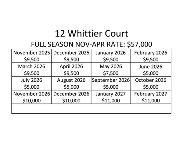 12 Whittier CT, Rancho Mirage, CA 92270