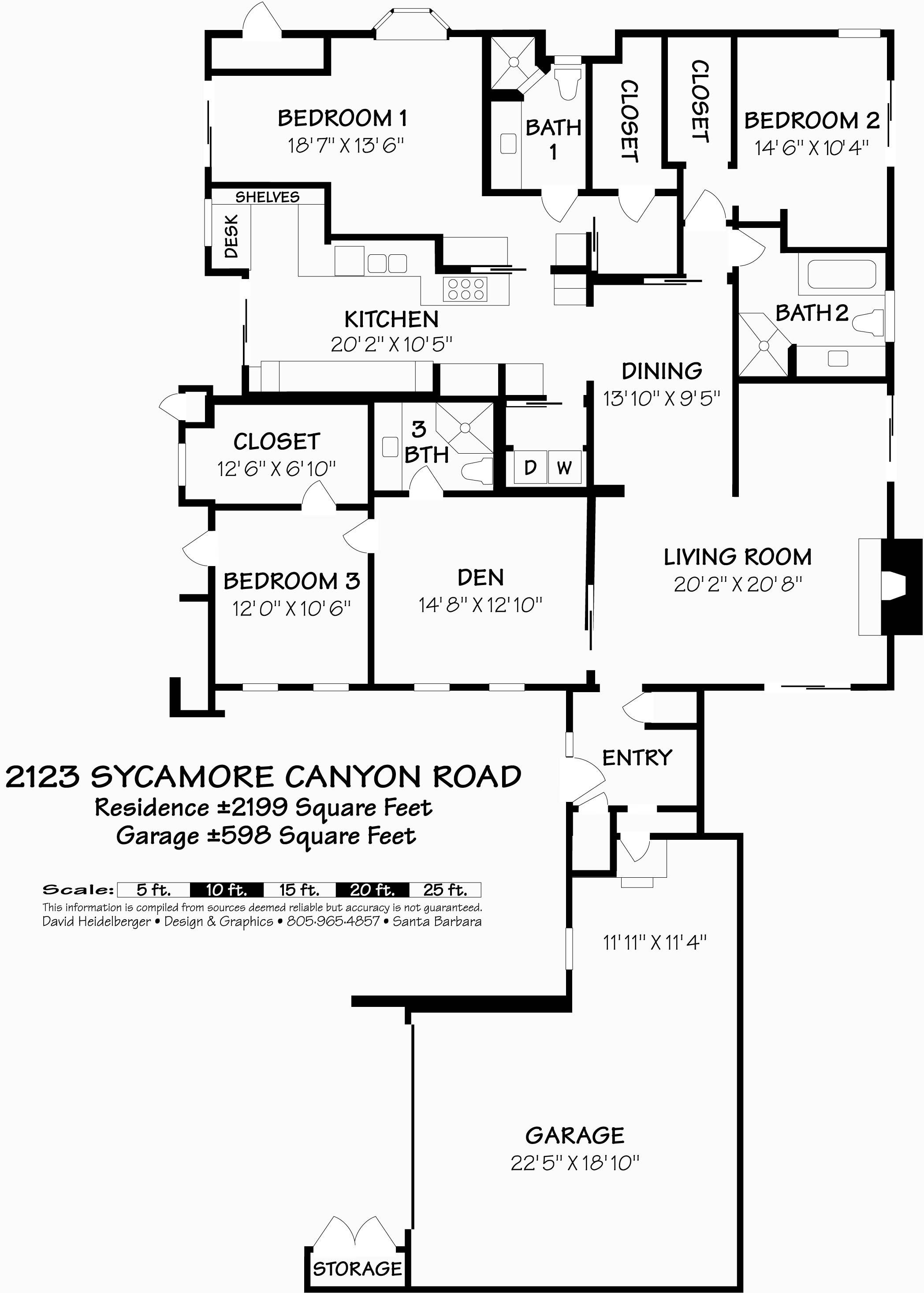 2123 Sycamore Canyon Rd, Montecito, CA 93108
