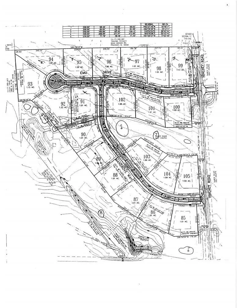 Pinckney, MI 48169,Lot 89 MANGROVE Way