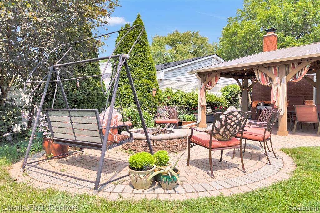 Dearborn Heights, MI 48127 3753,619 Kinloch Street