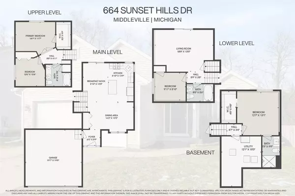 664 Sunset Hills Drive, Middleville, MI 49333