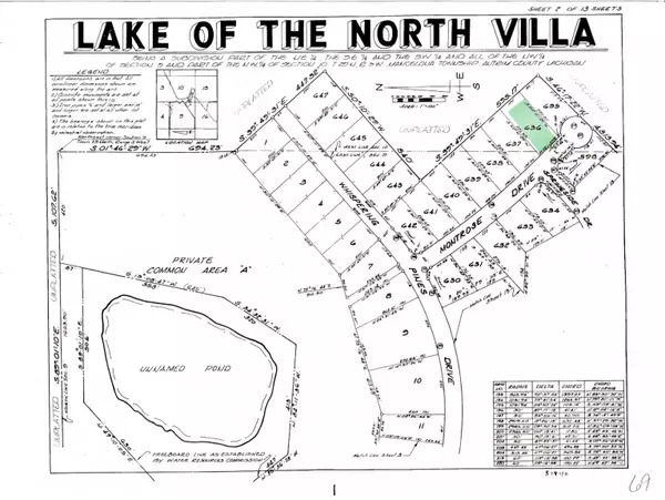 Mancelona, MI 49659,636 Montrose Drive