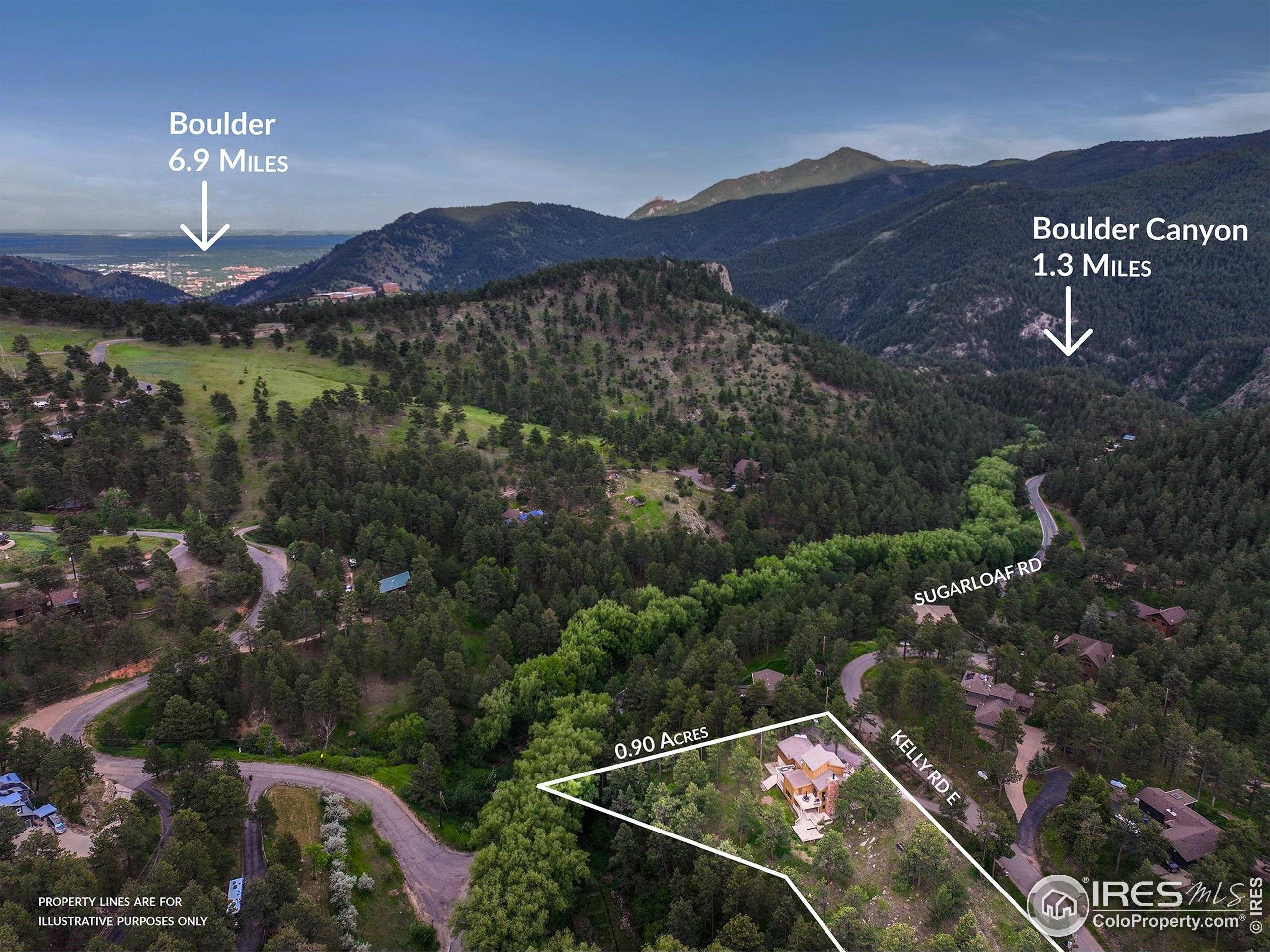 207 Kelly Rd E, Boulder, CO 80302