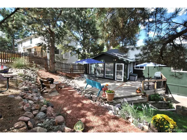 Colorado Springs, CO 80919,Address not disclosed