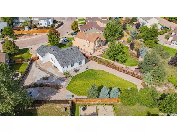179 Avocet Loop, Colorado Springs, CO 80921