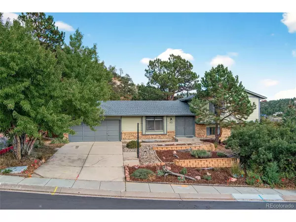 965 Pulpit Rock Cir S, Colorado Springs, CO 80918