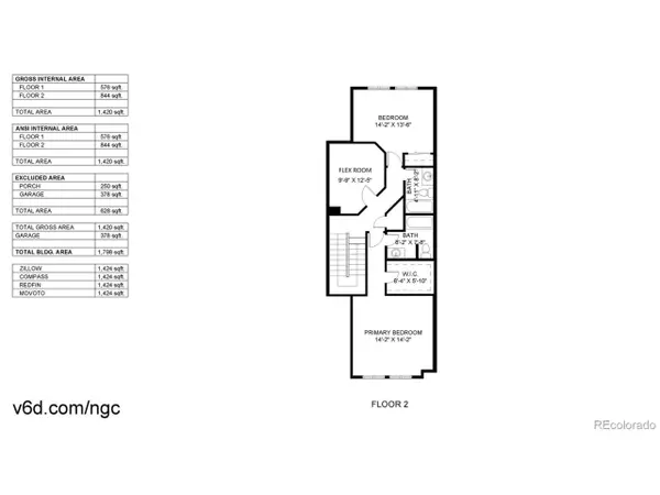 Aurora, CO 80012,12327 E Tennessee Dr #107