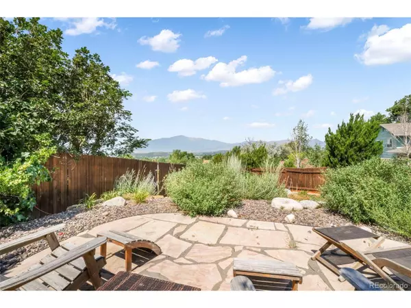 Colorado Springs, CO 80917,5255 Coneflower Ln