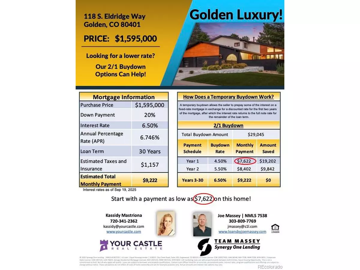 Golden, CO 80401,118 S Eldridge Way