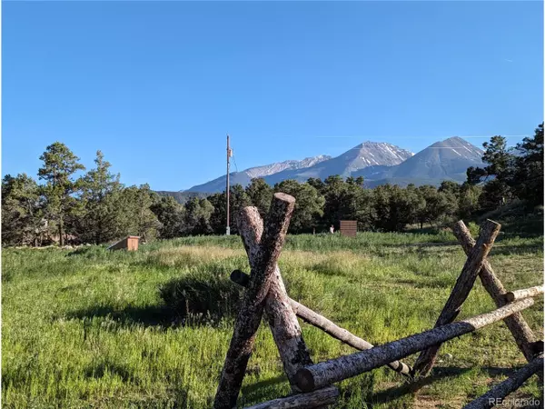 Holiday Hills Drive, Howard, CO 81233